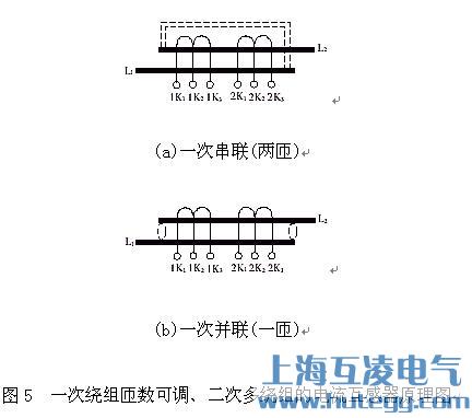 一次繞組匝數(shù)可調(diào)、二次多繞組的電流互感器原理圖
